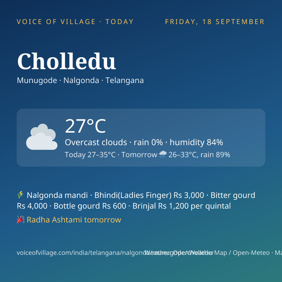 Cholledu today