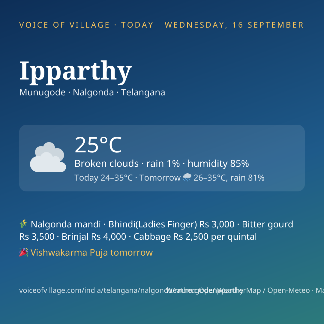 Ipparthy today