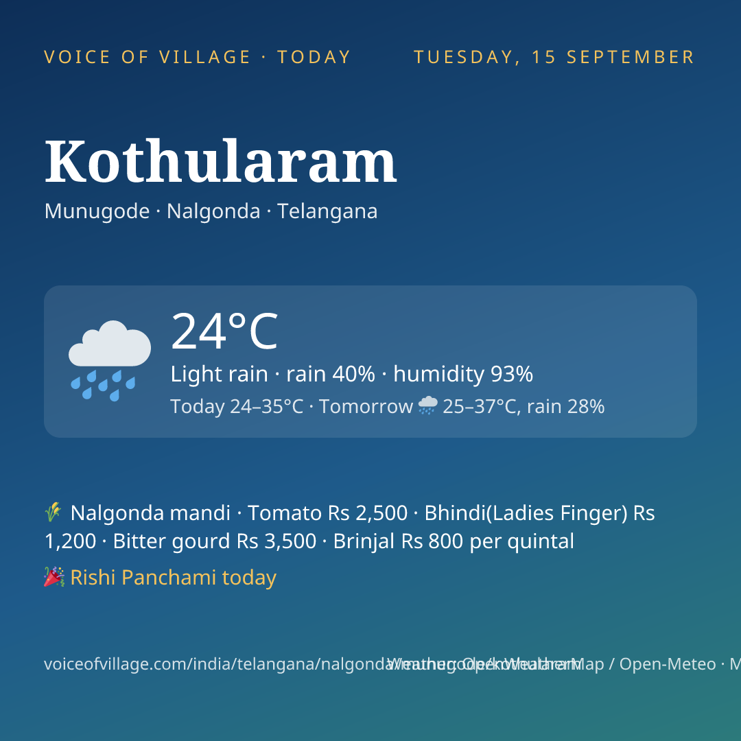 Kothularam today