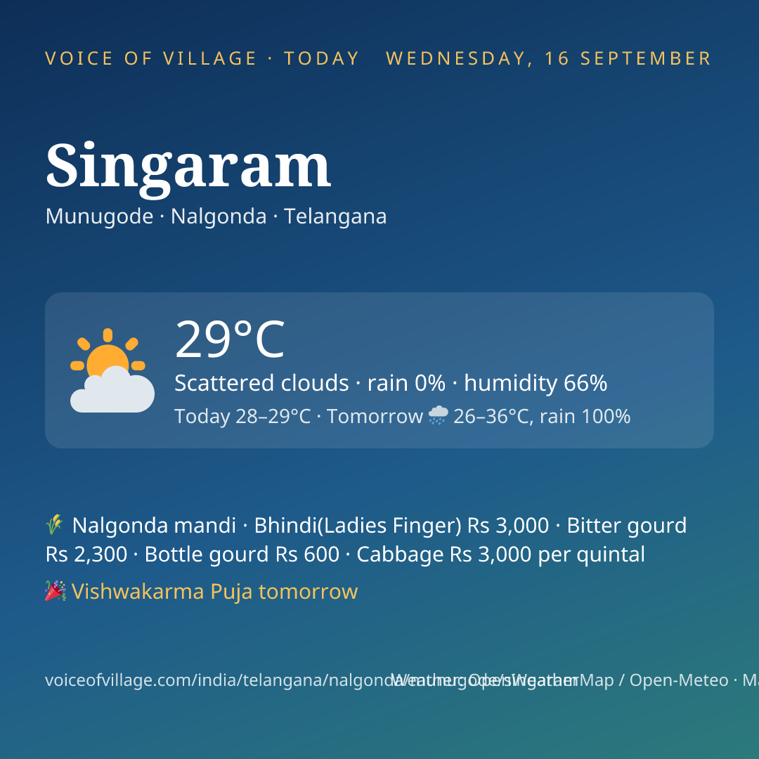 Singaram today