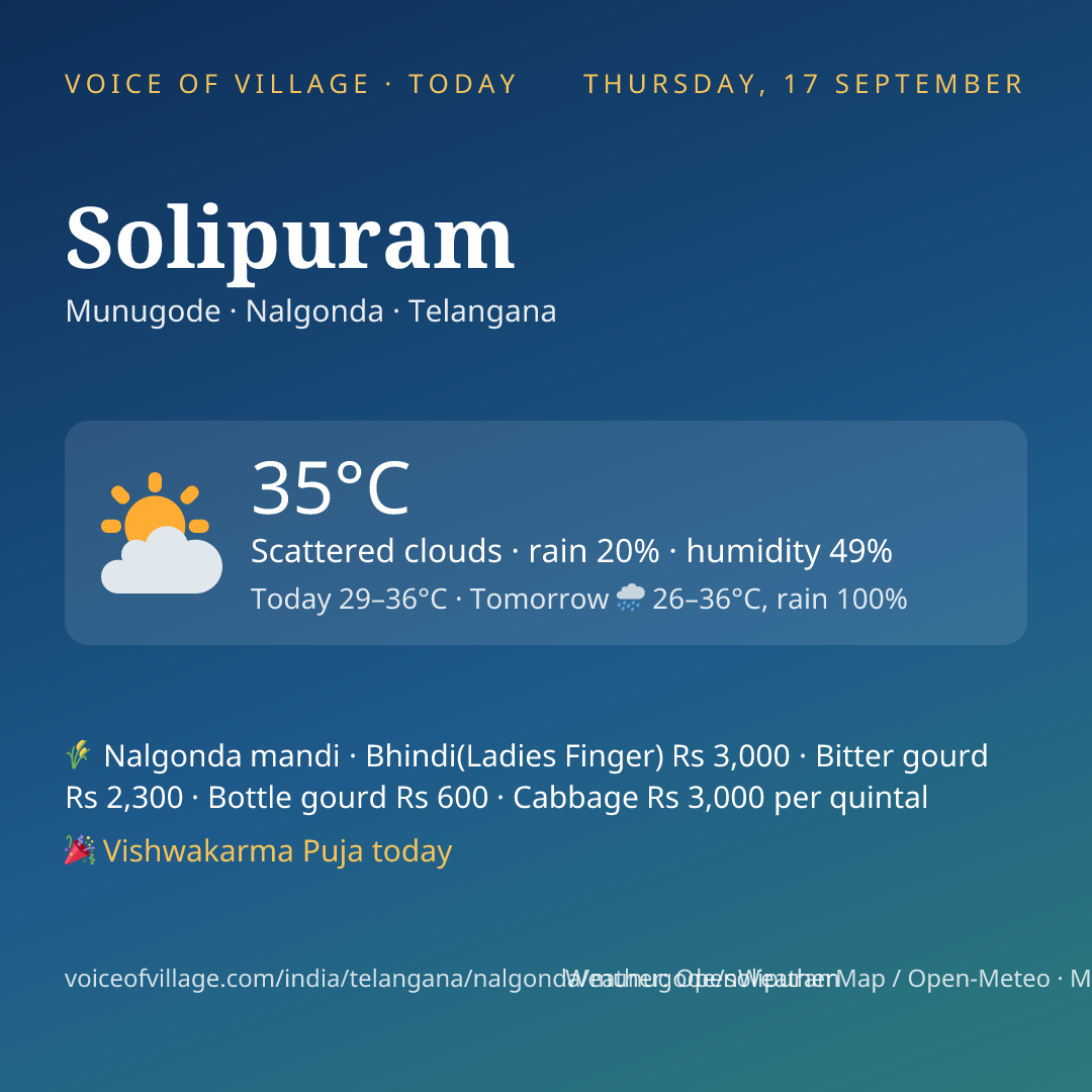 Solipuram today