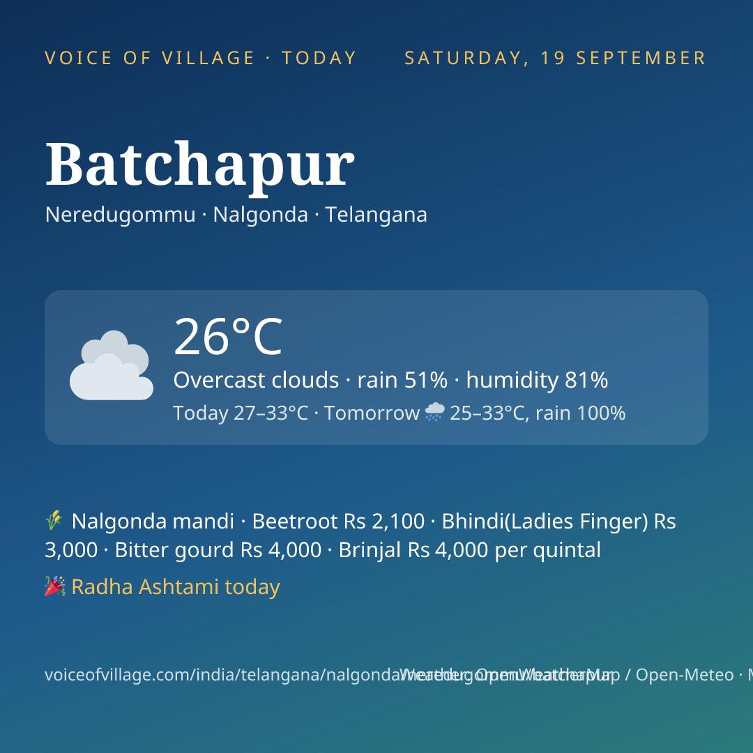 Batchapur today