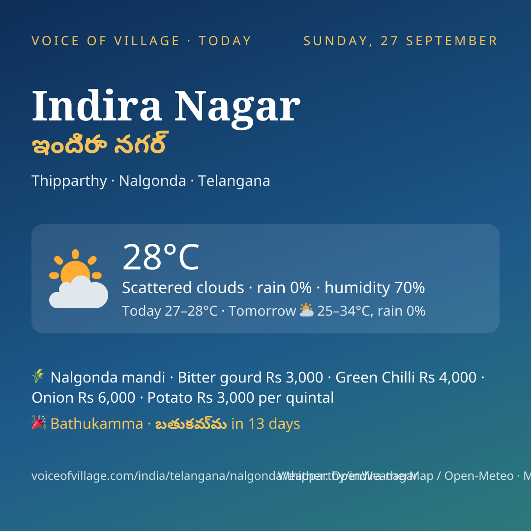 Indira Nagar today