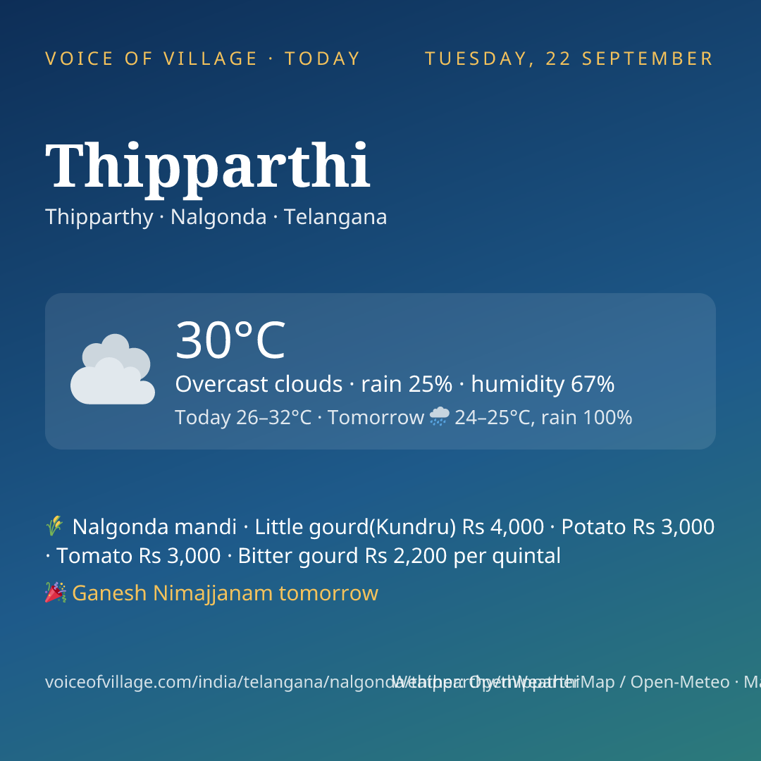 Thipparthi today