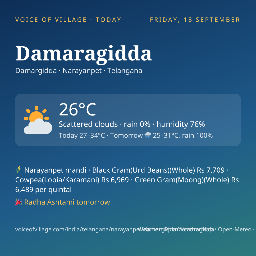 Damaragidda today