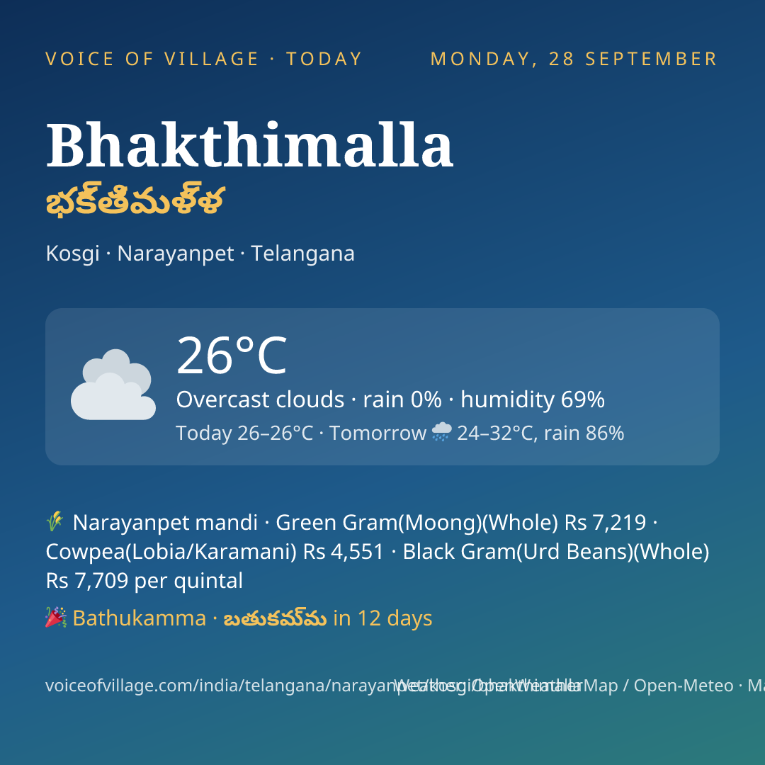 Bhakthimalla today