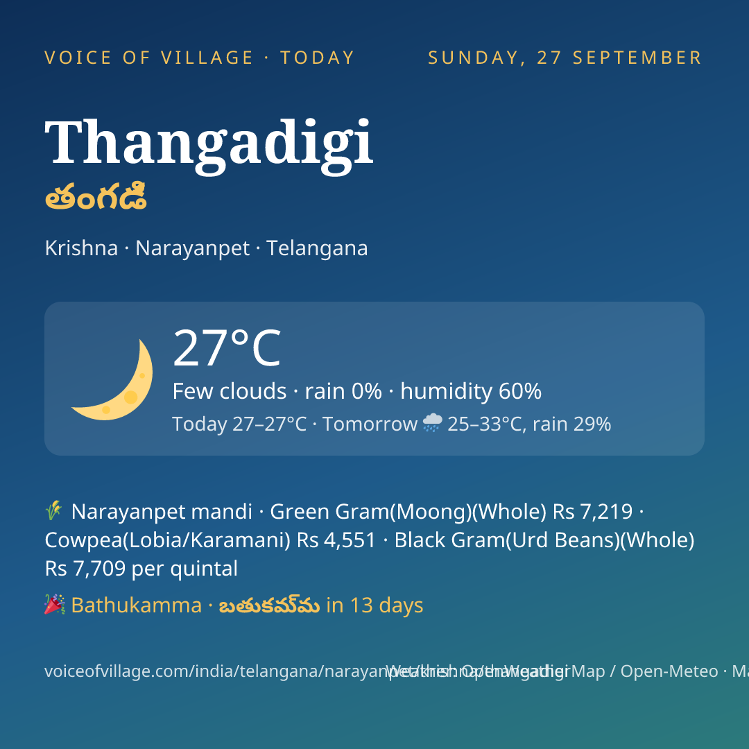 Thangadigi today