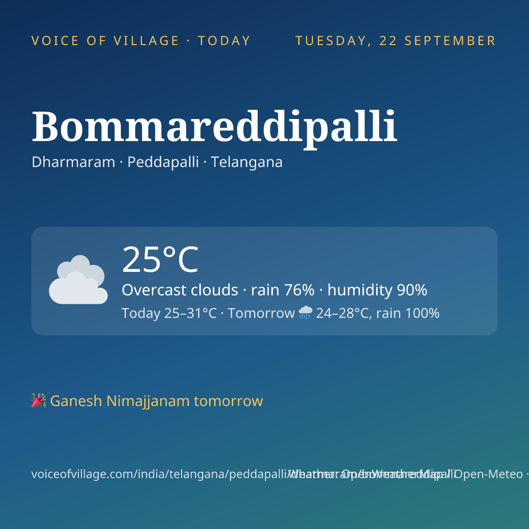 Bommareddipalli today