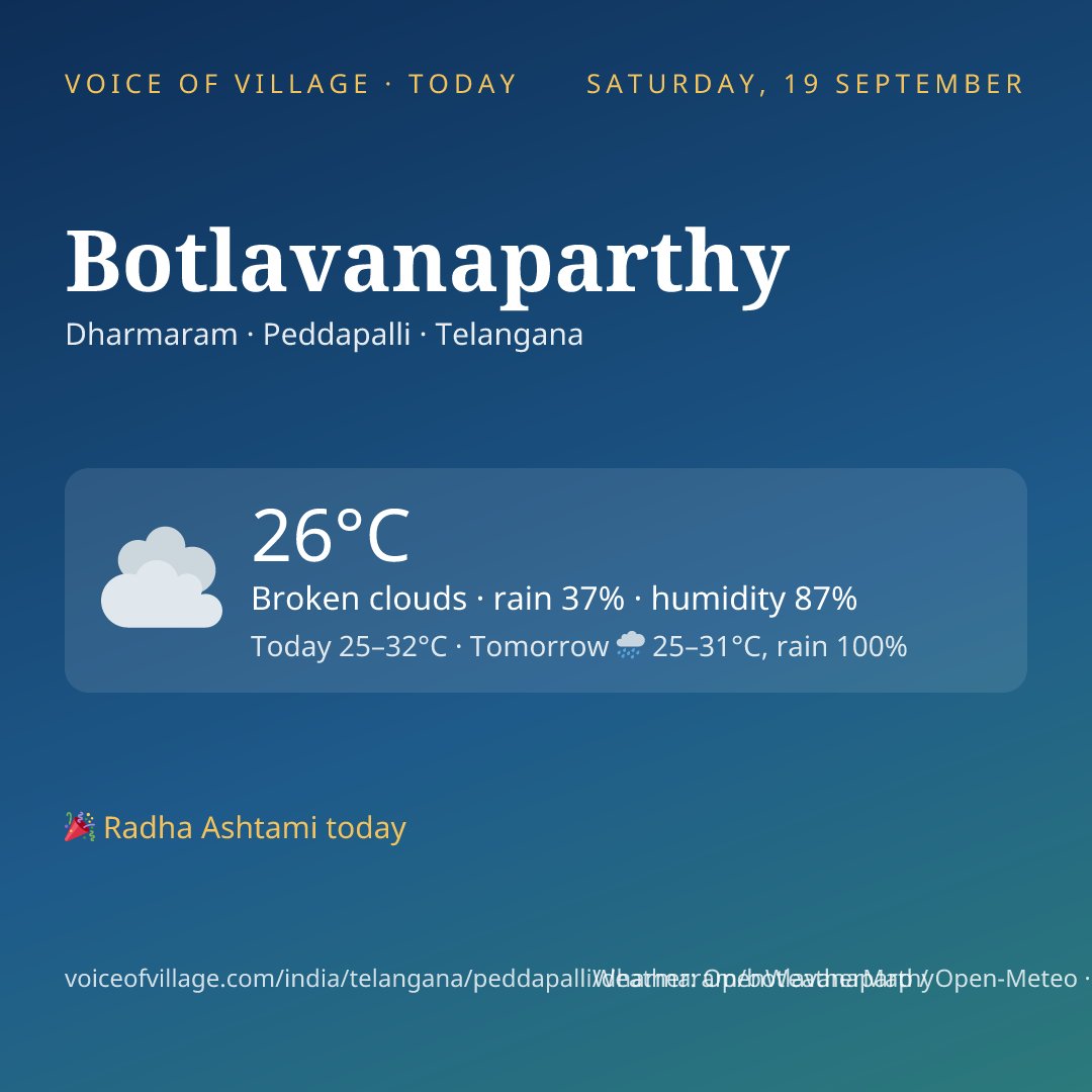 Botlavanaparthy today