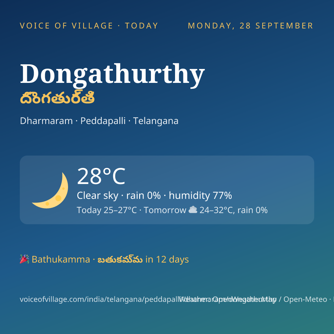 Dongathurthy today