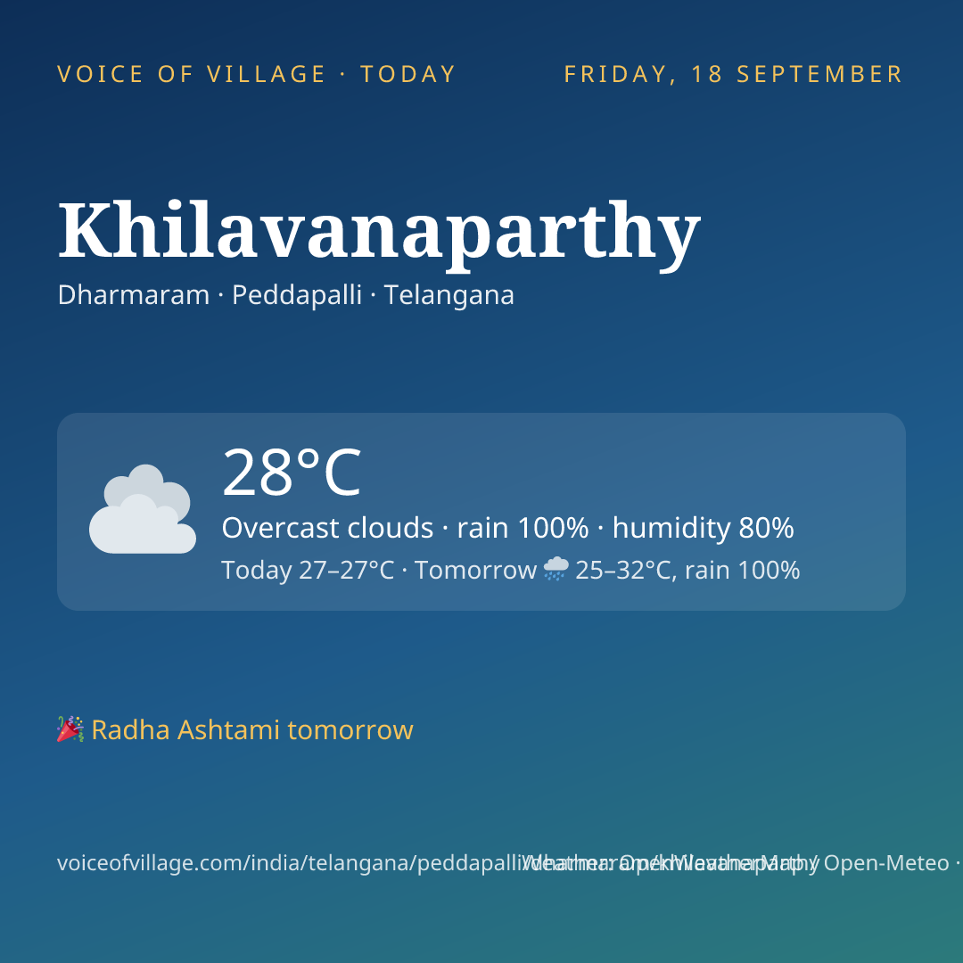 Khilavanaparthy today