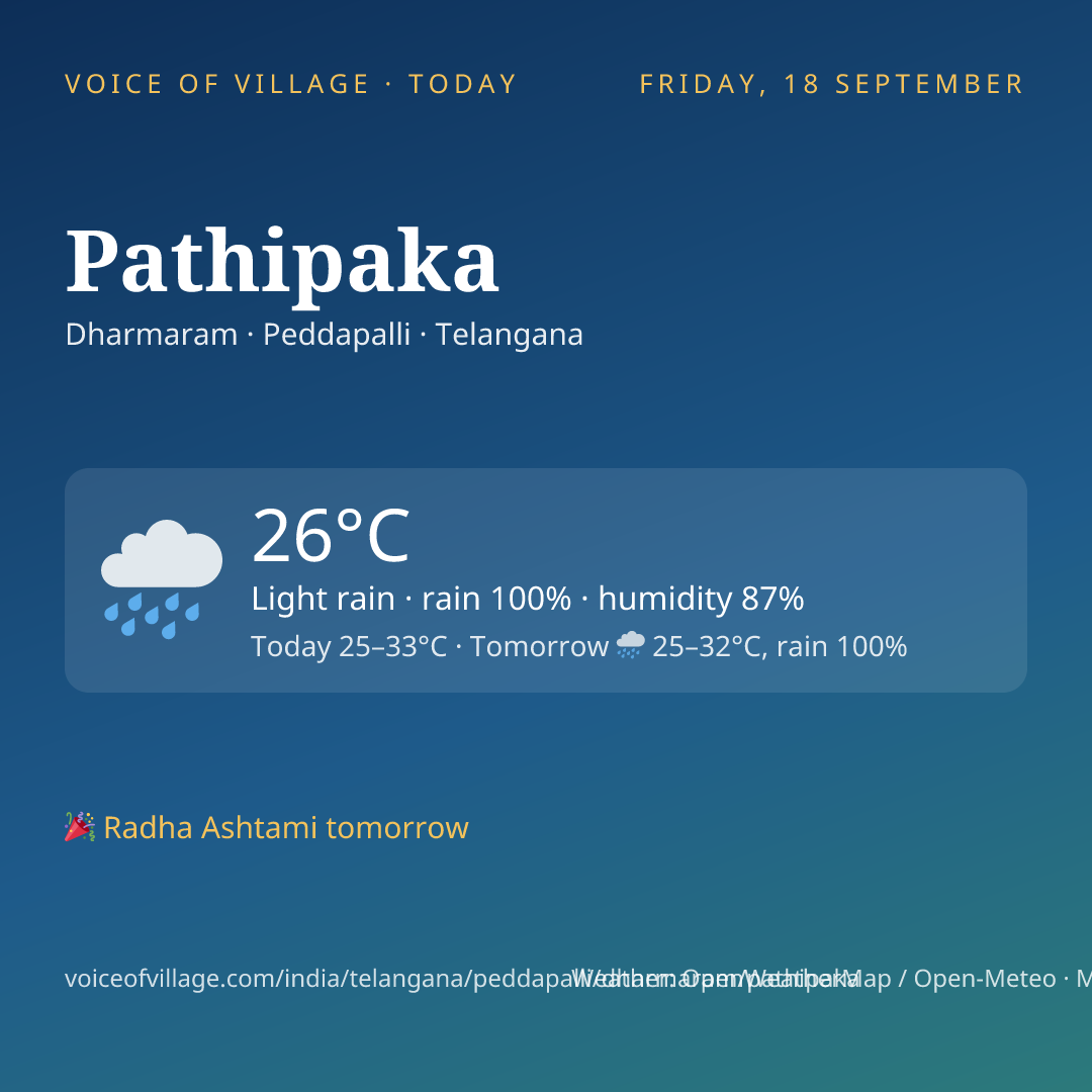 Pathipaka today
