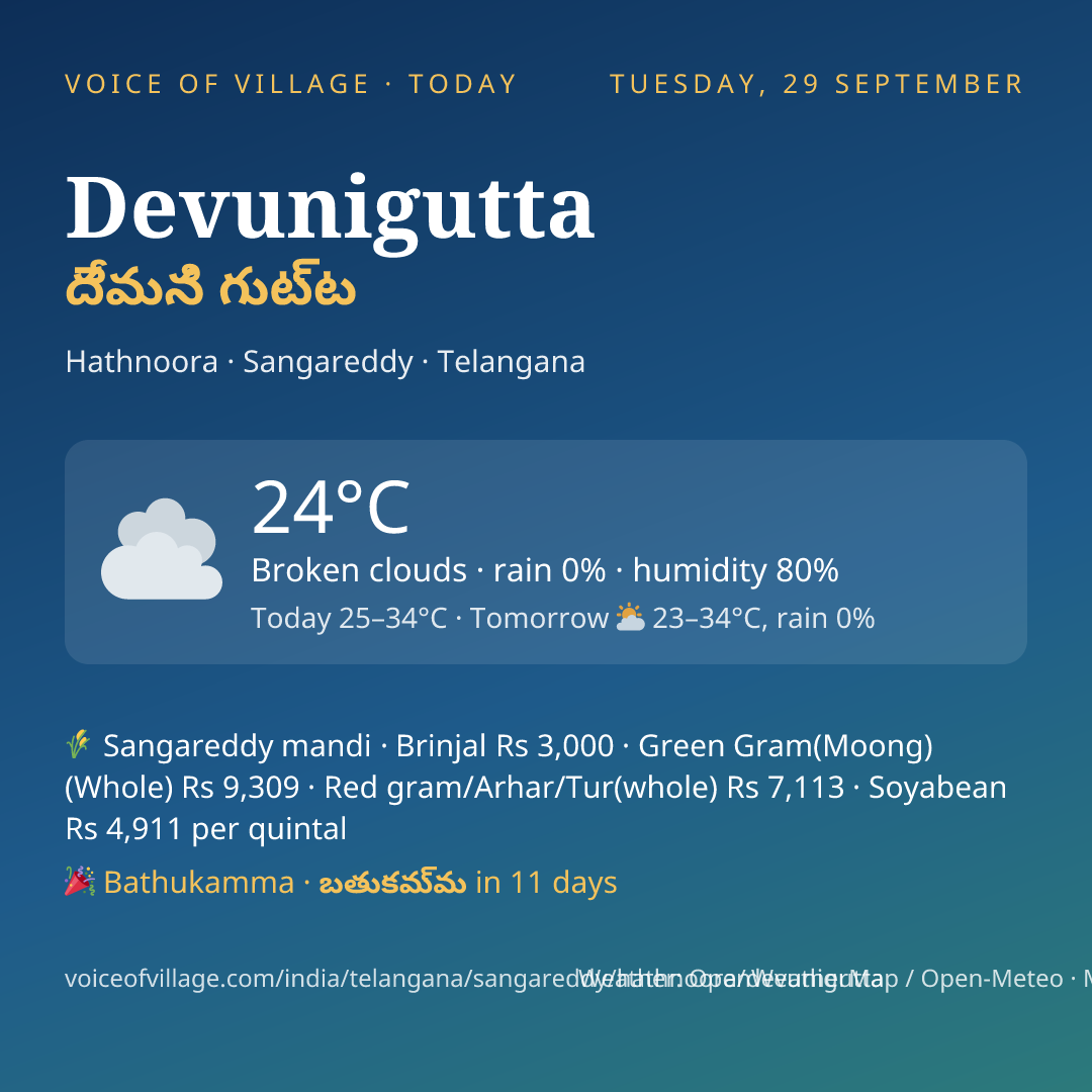 Devunigutta today
