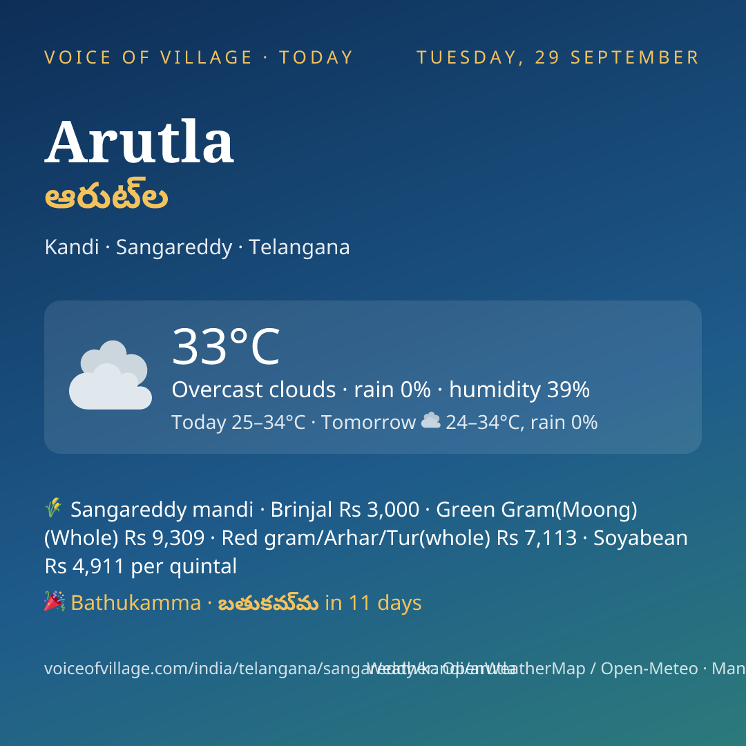 Arutla today