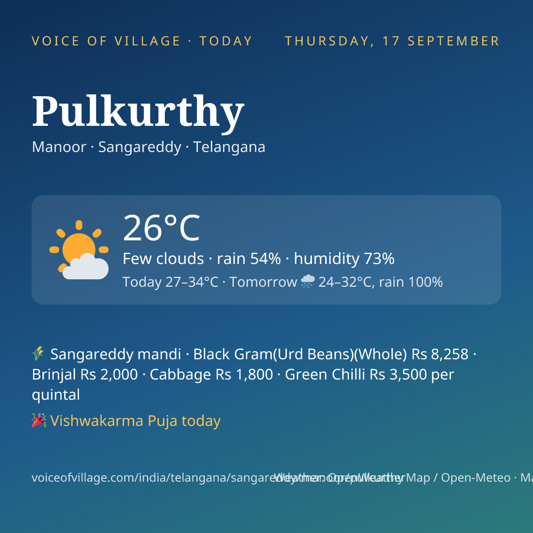 Pulkurthy today