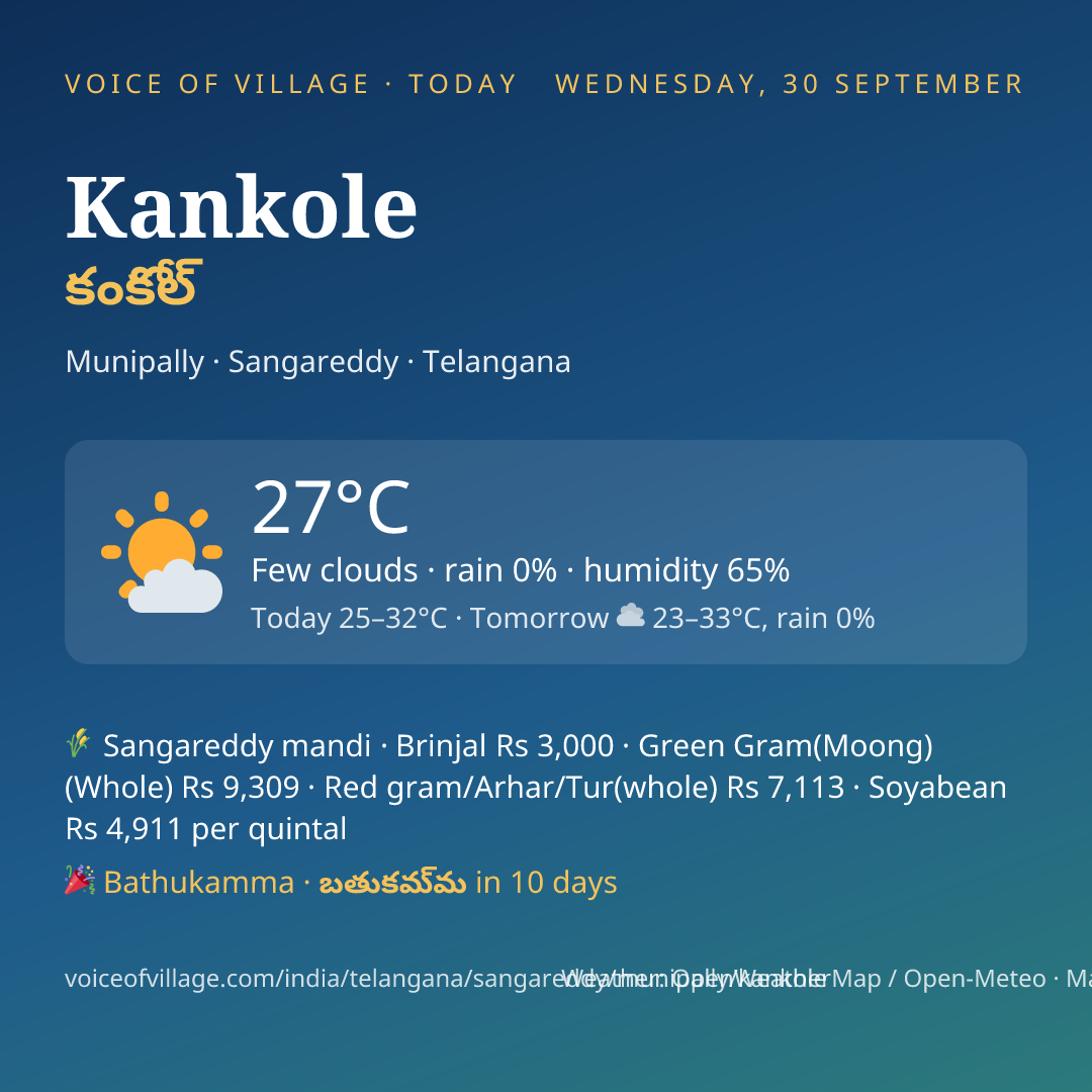 Kankole today