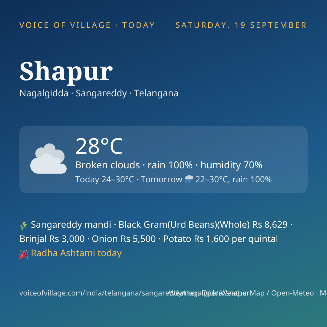 Shapur today