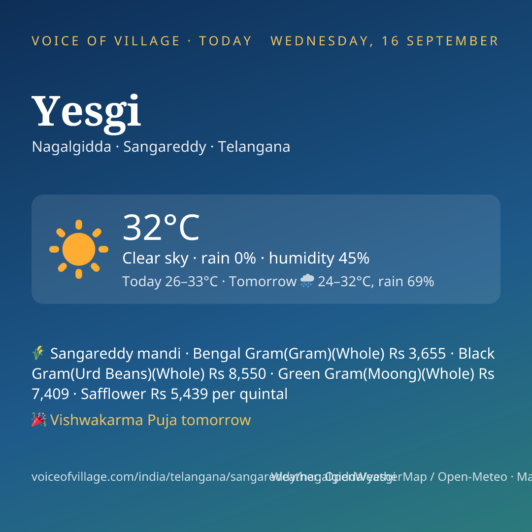 Yesgi today