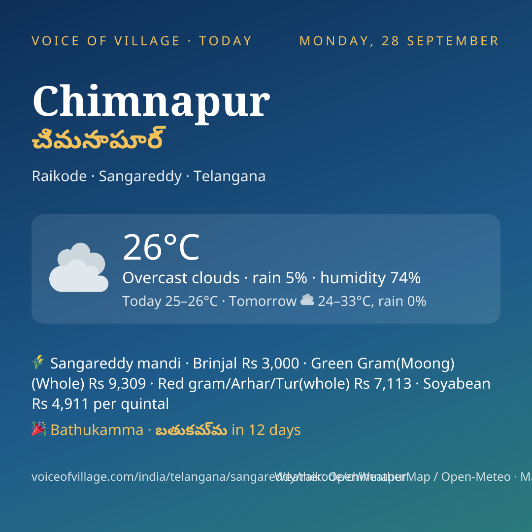 Chimnapur today