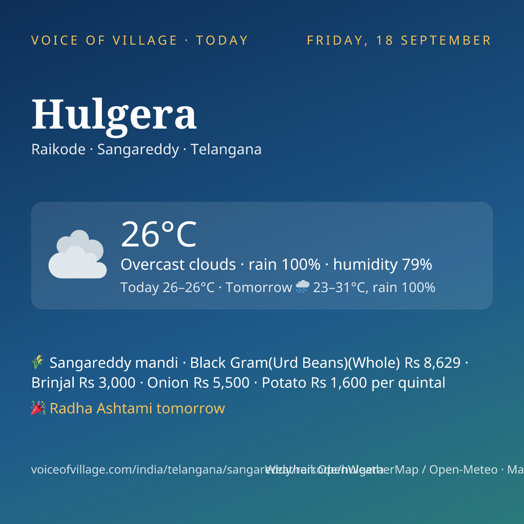 Hulgera today