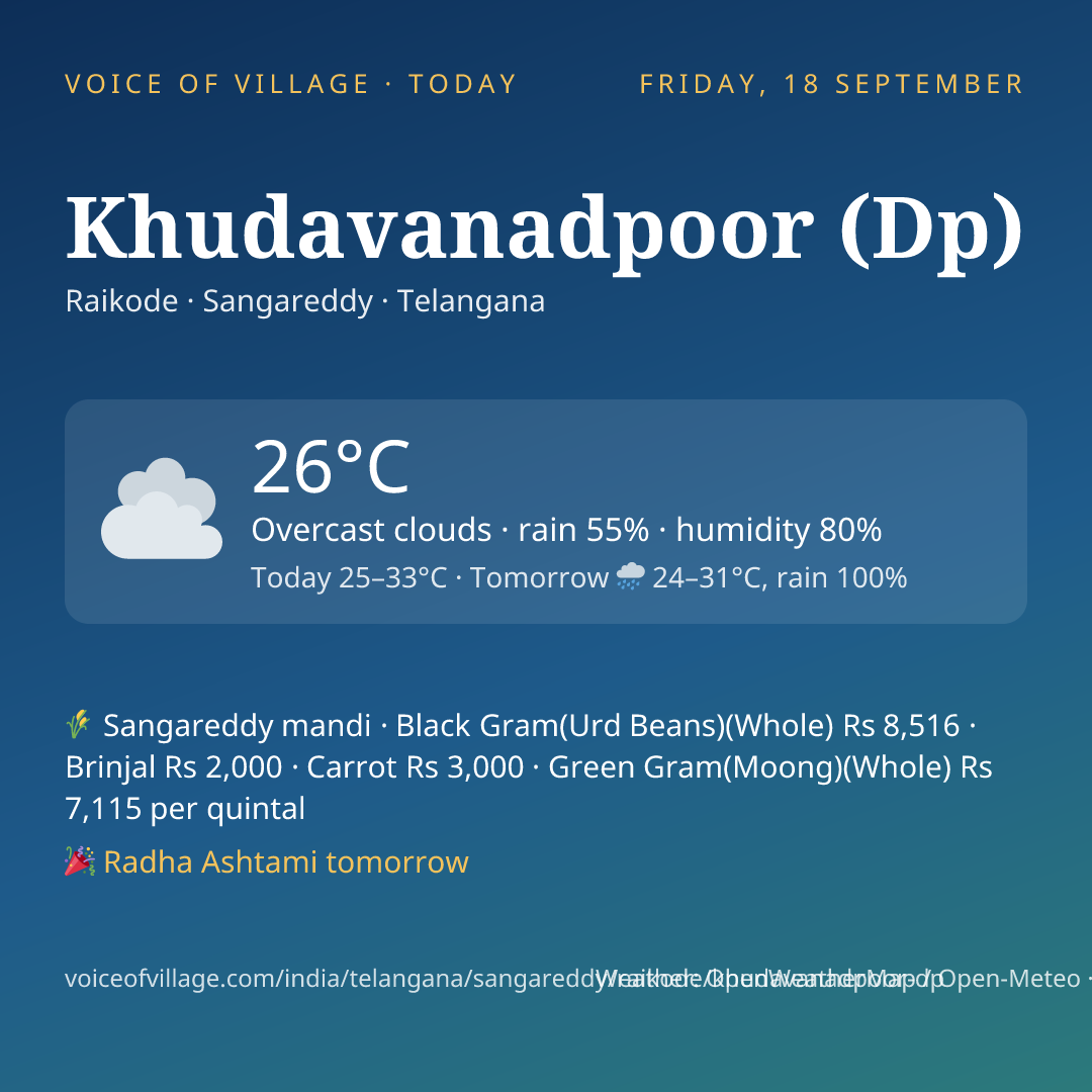 Khudavanadpoor (Dp) today