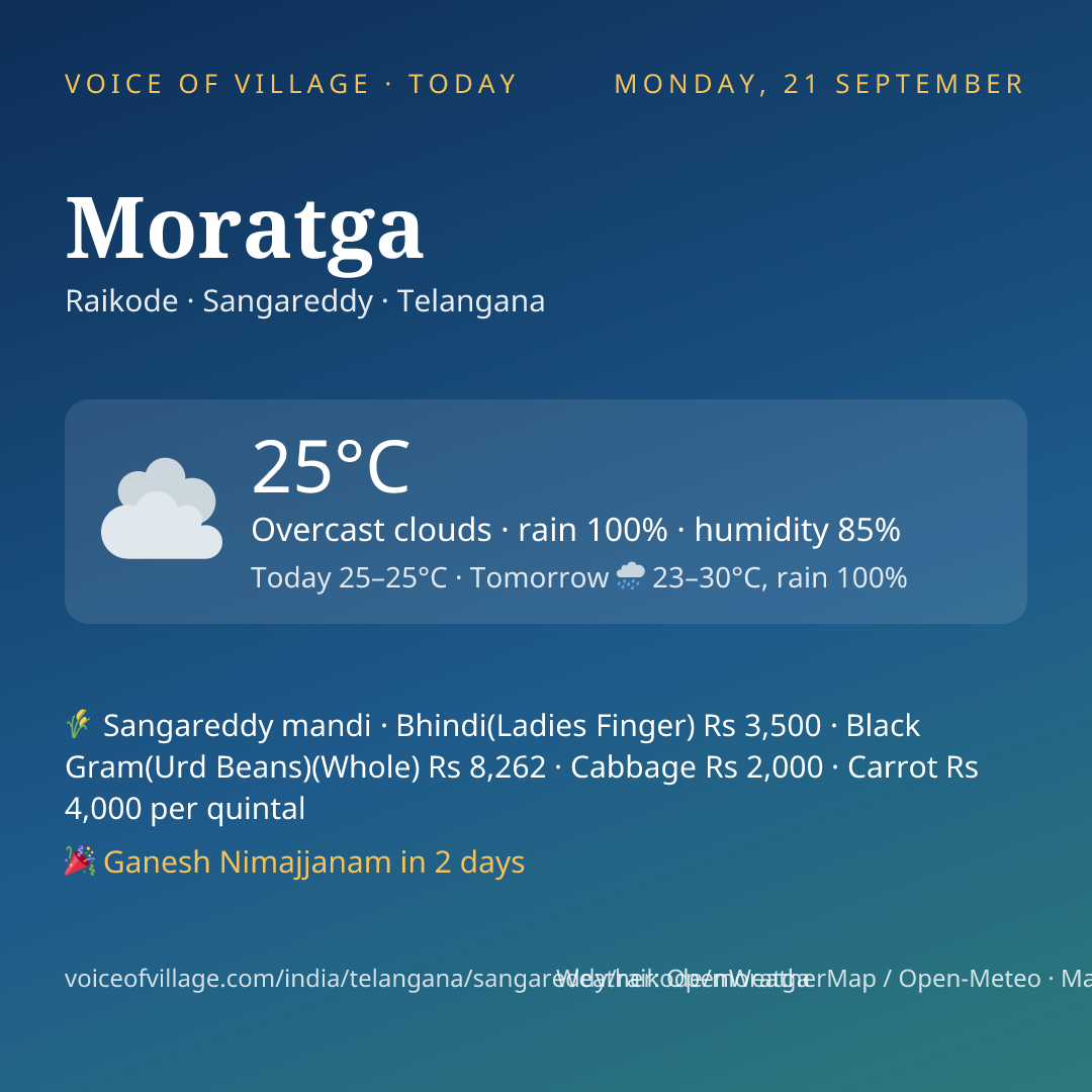 Moratga today