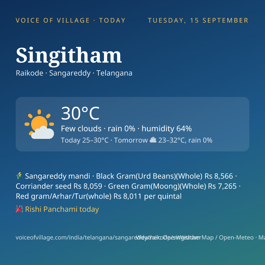 Singitham today