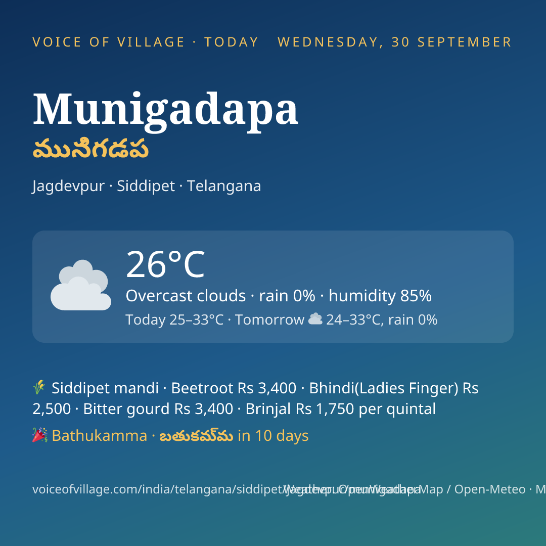 Munigadapa today