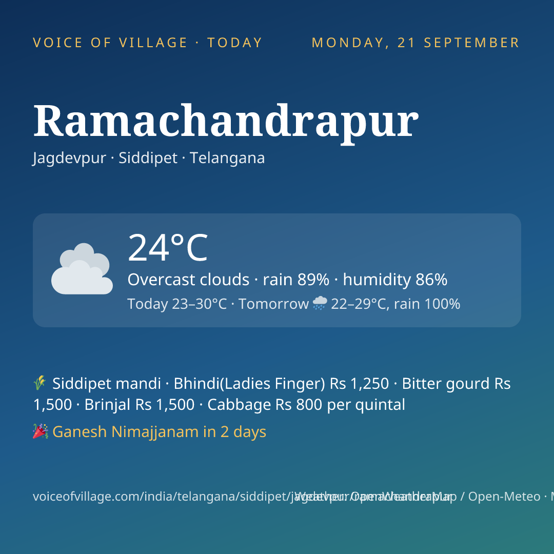 Ramachandrapur today