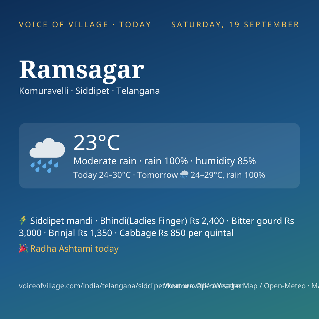 Ramsagar today