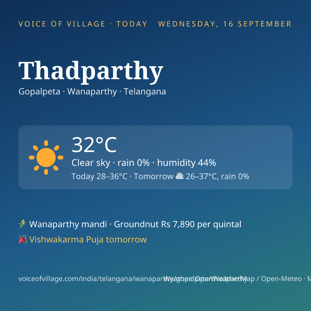 Thadparthy today