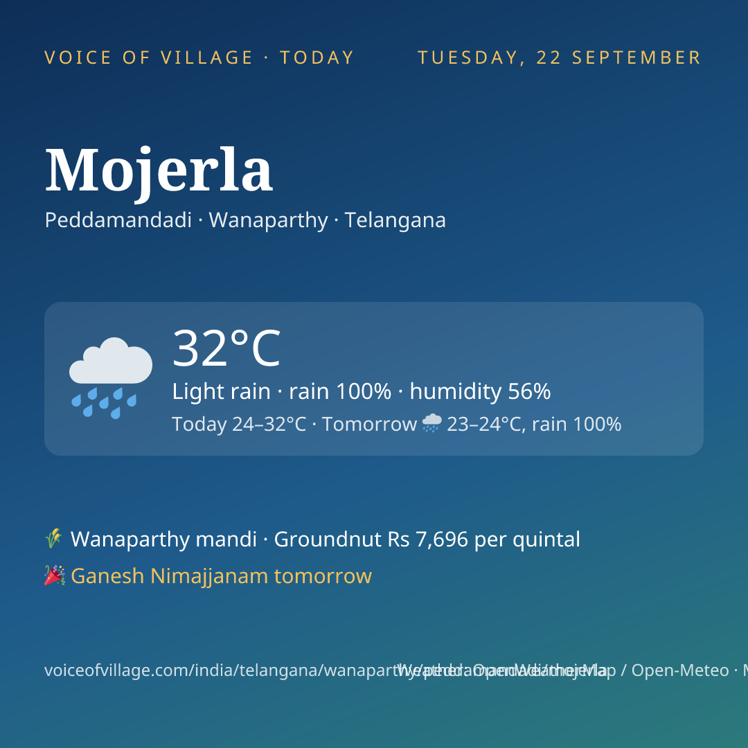 Mojerla today