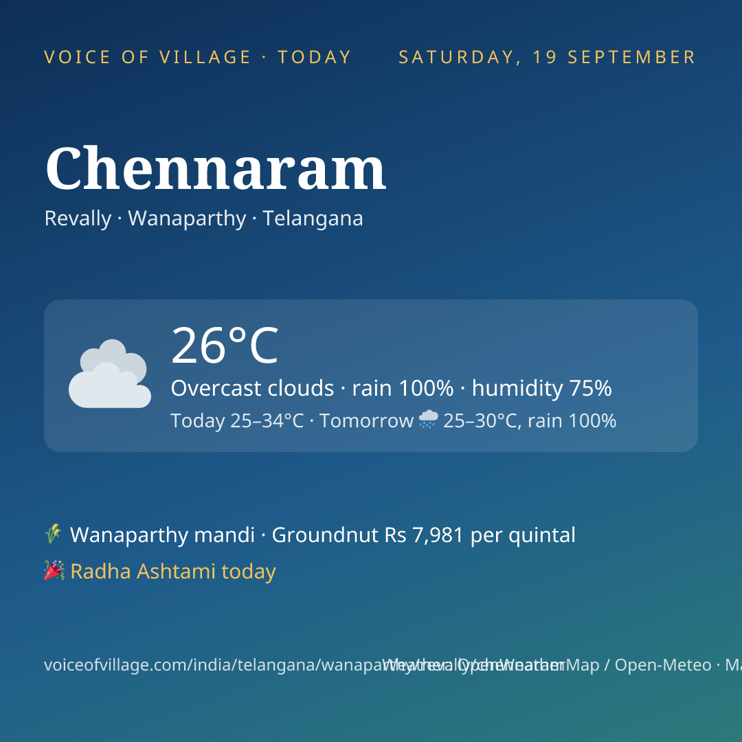Chennaram today