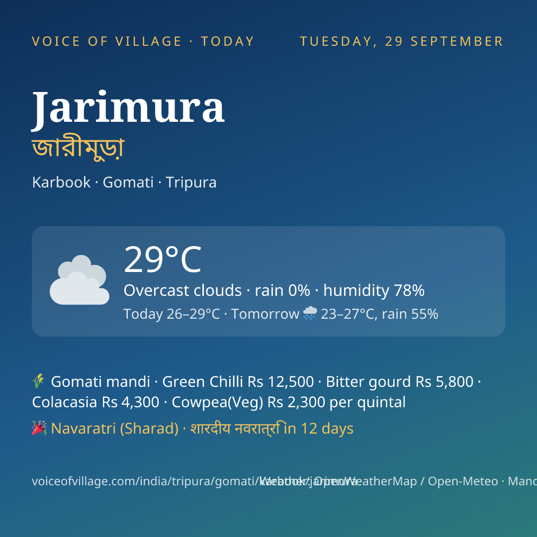 Jarimura today