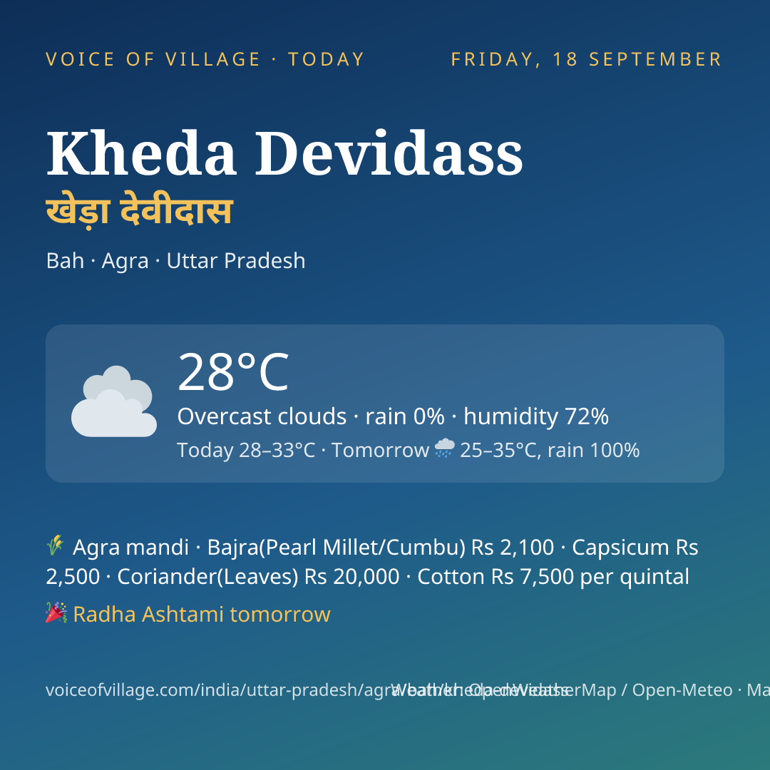 Kheda Devidass today