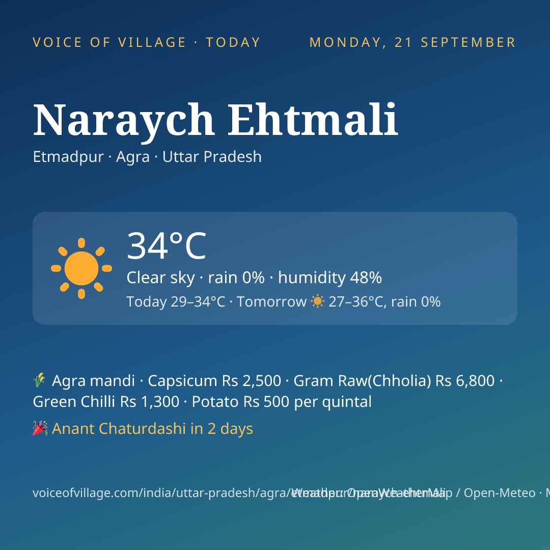 Naraych Ehtmali today