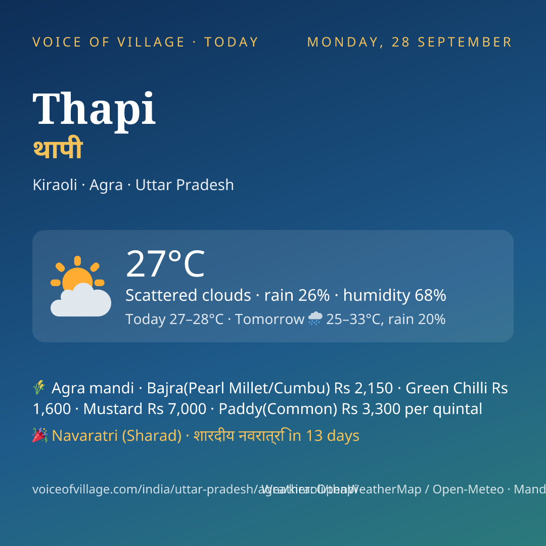 Thapi today