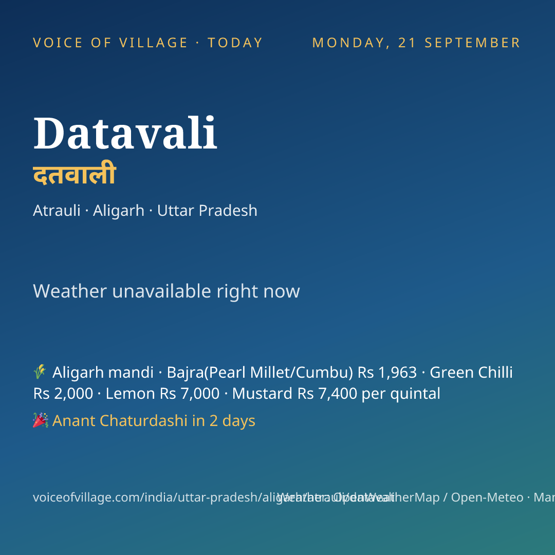 Datavali today