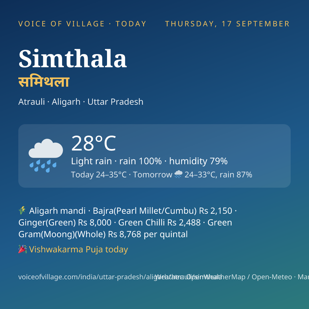 Simthala today