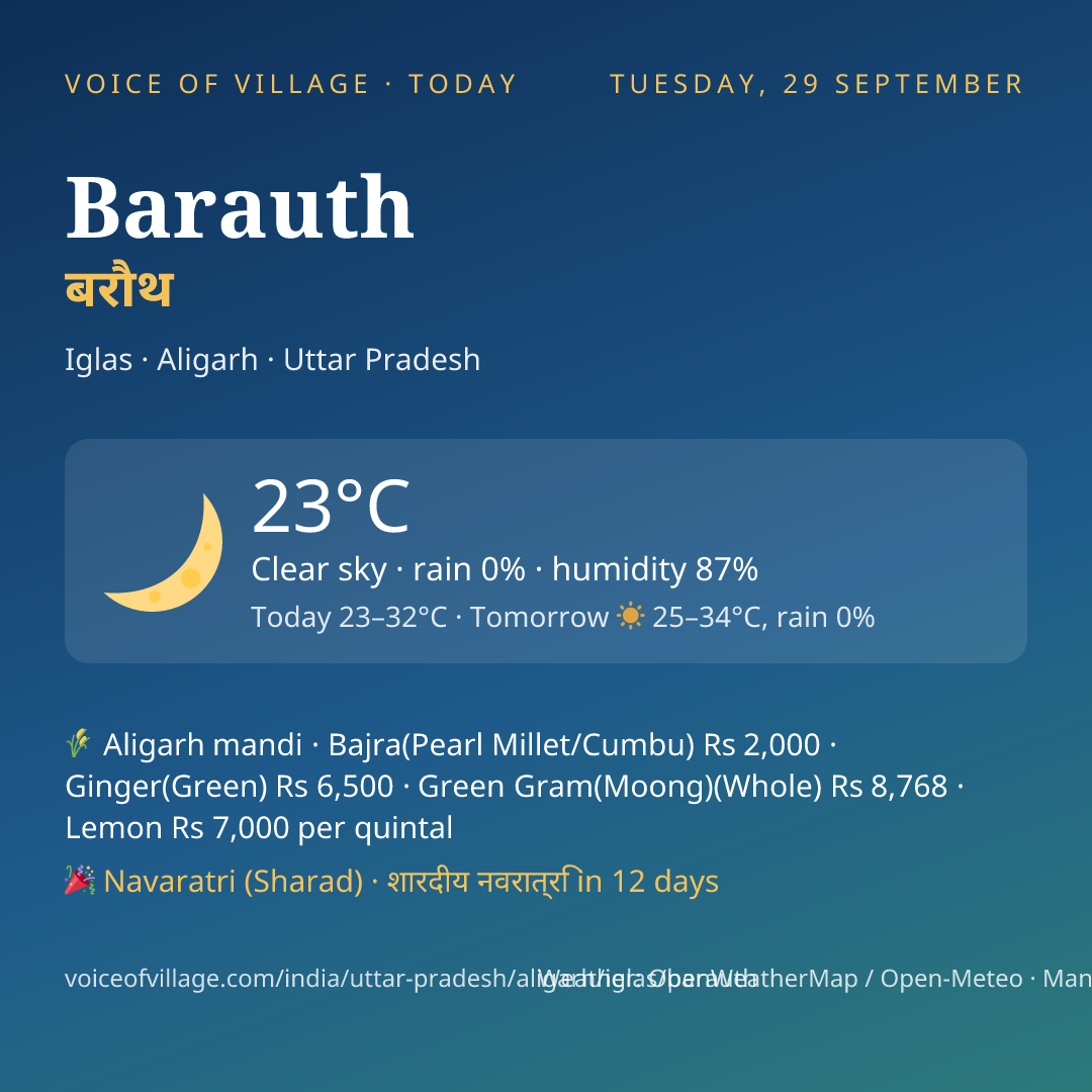 Barauth today