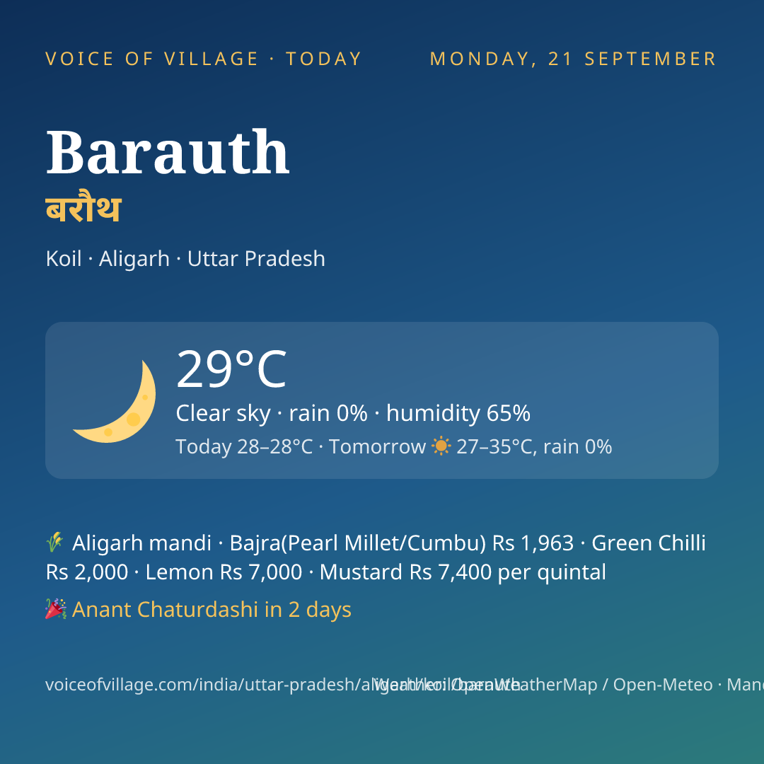 Barauth today