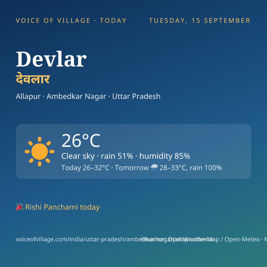 Devlar today