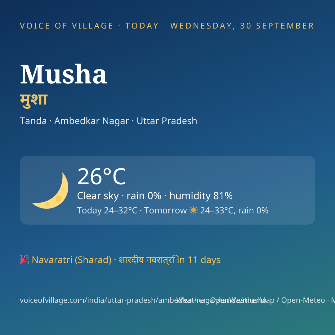 Musha today