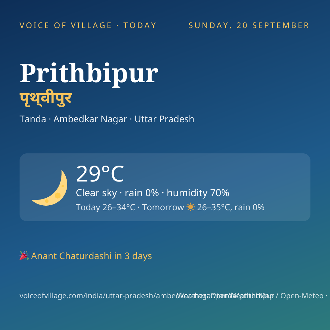 Prithbipur today
