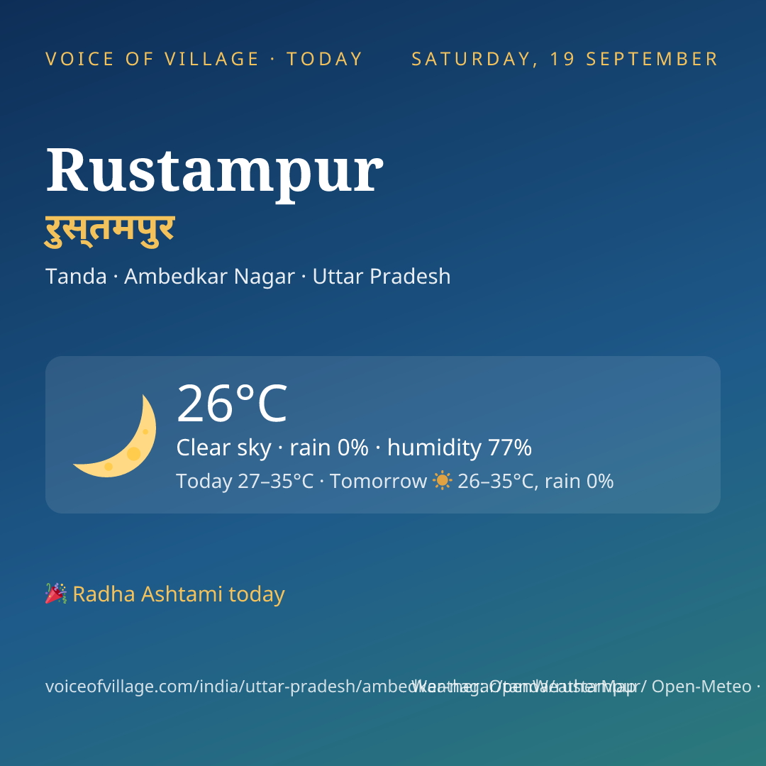 Rustampur today