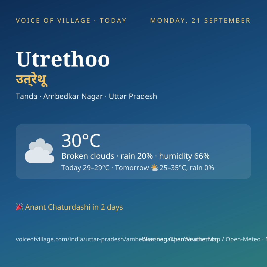 Utrethoo today