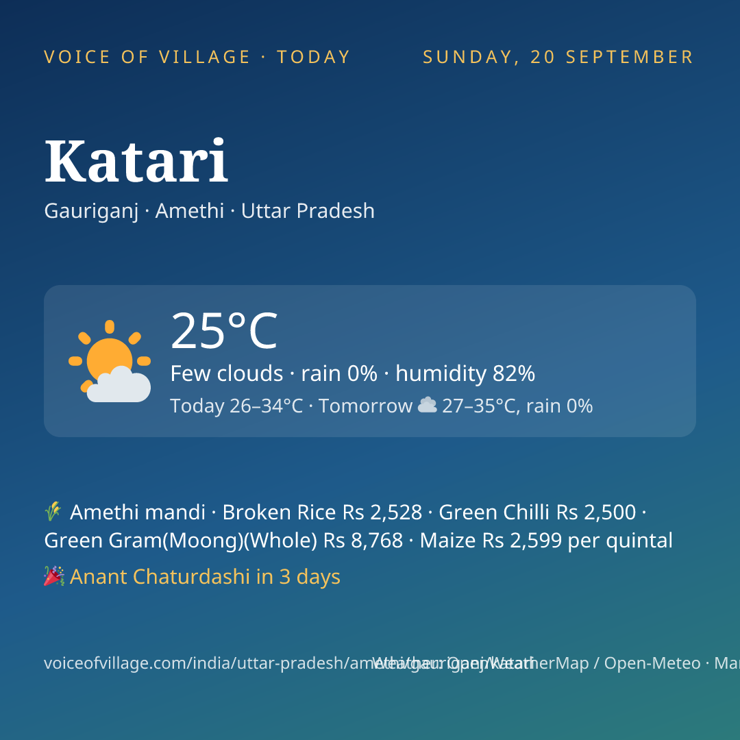 Katari today