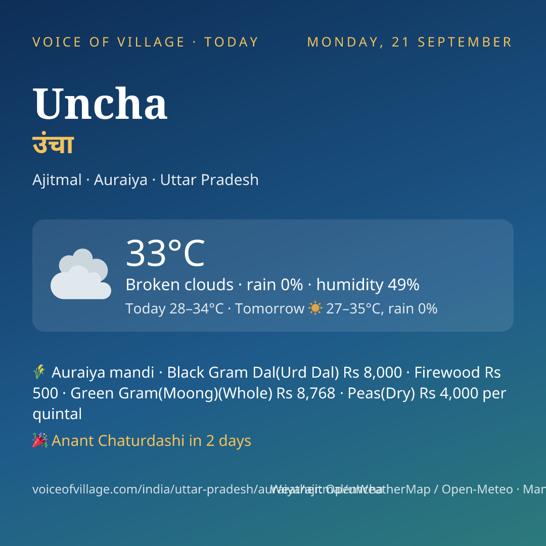 Uncha today
