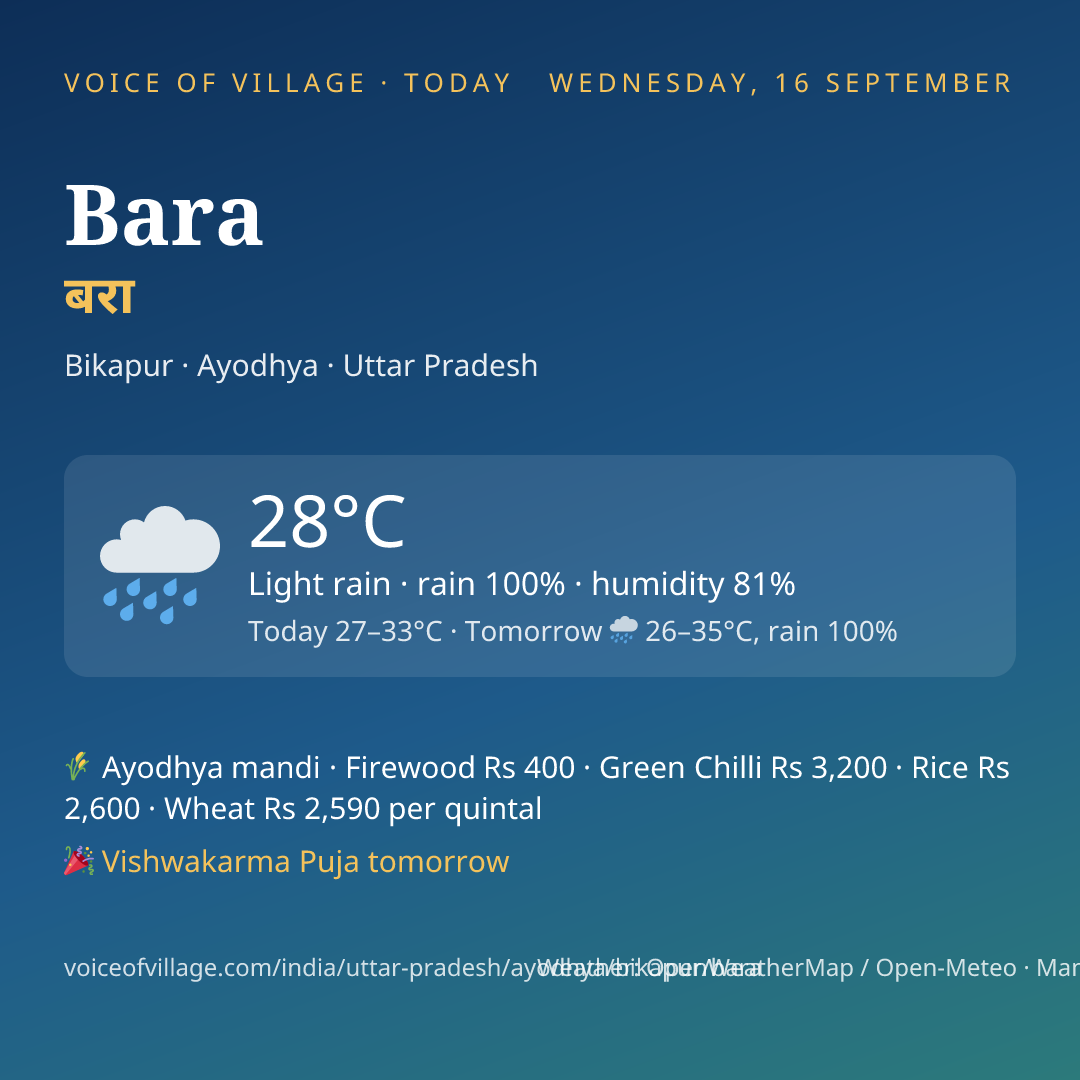 Bara today