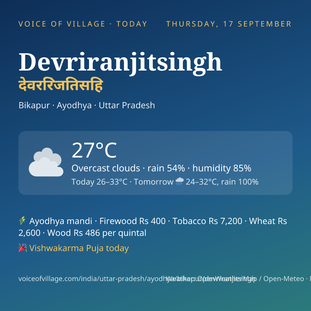 Devriranjitsingh today